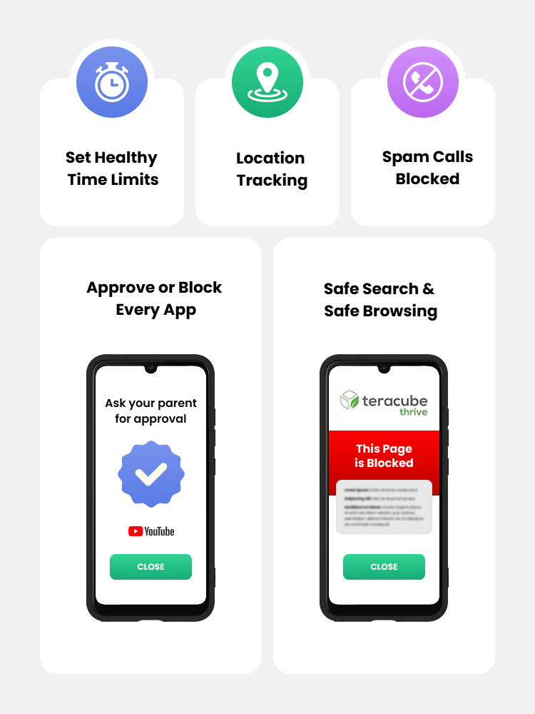 Teracube Thrive: A Safe Phone For Kids